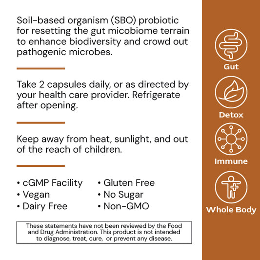 Terra µBiomic (improved Terra Byome)