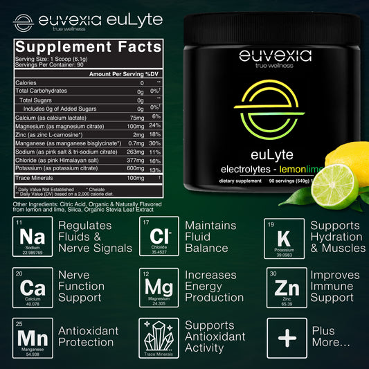 euLyte Electrolyte Lemon Lime