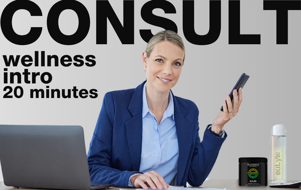 Consultation where to start on yhour wellness journey. Woman in a professional setting with text about wellness consultations.
