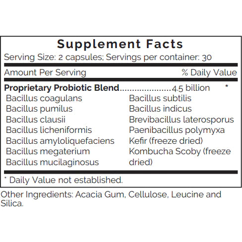 Terra Byome (search Terra µBiomic)