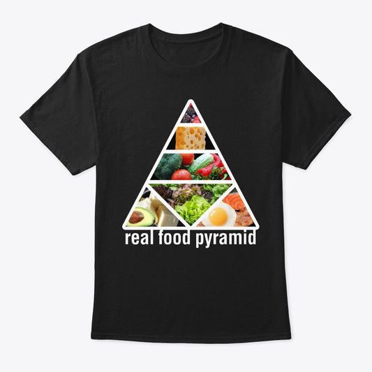 Real Food Pyramid