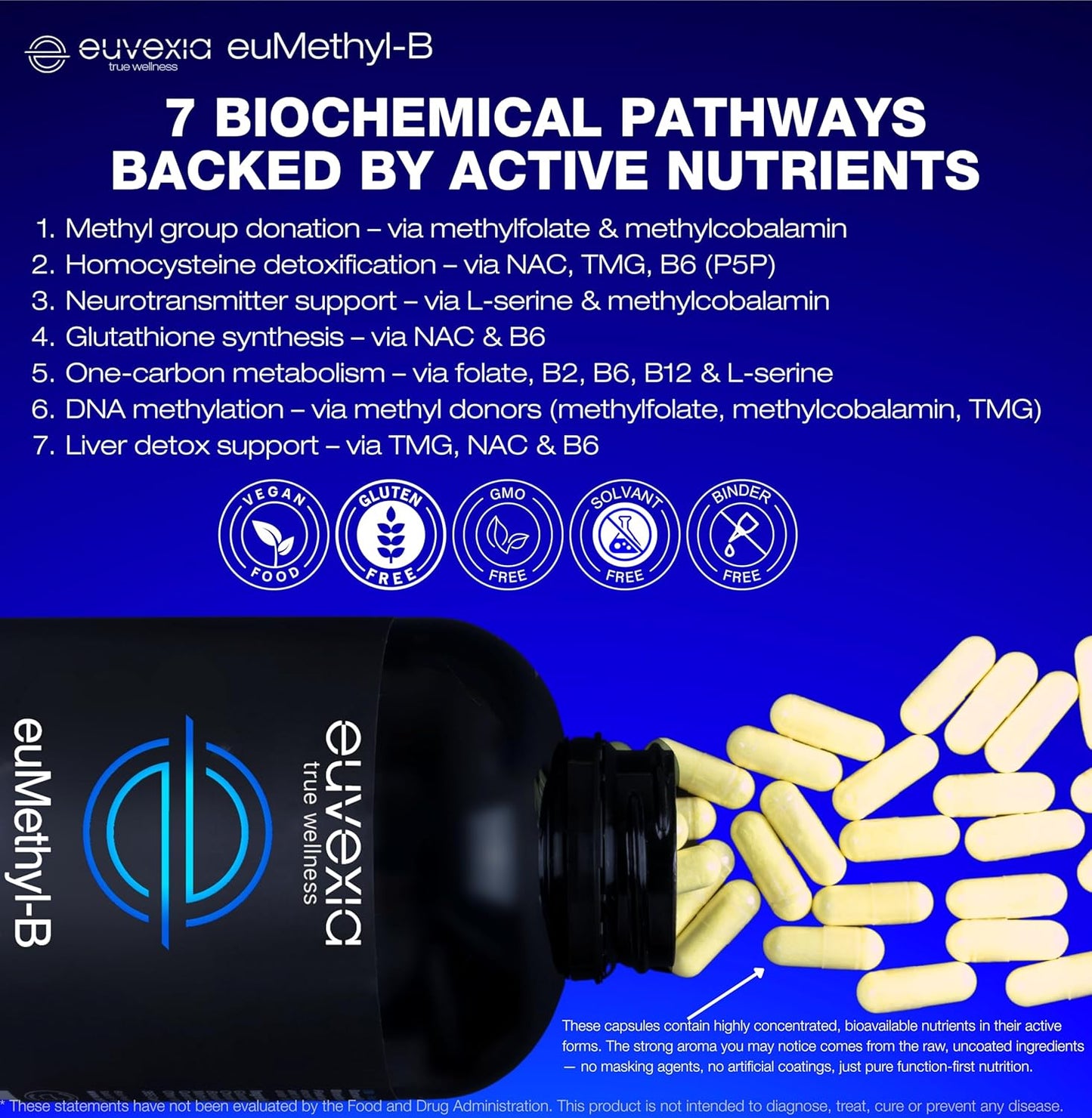 euMethyl-B, 180 Capsules
