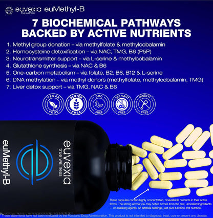 euMethyl-B, 180 Capsules