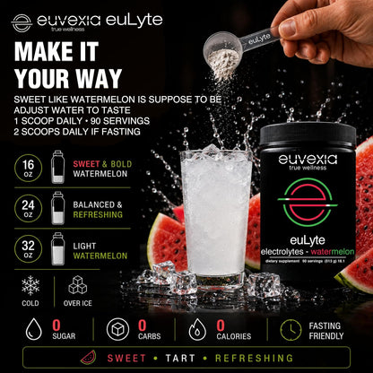 euLyte Electrolyte Watermelon