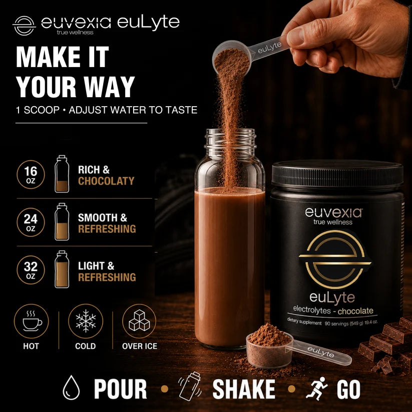 euLyte Electrolyte Chocolate