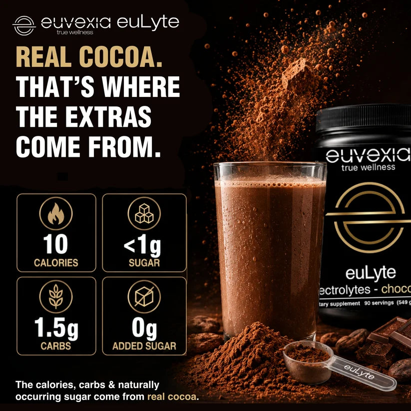 euLyte Electrolyte Chocolate