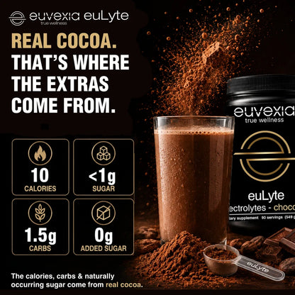 euLyte Electrolyte Chocolate