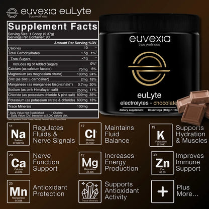 euLyte Electrolyte Chocolate