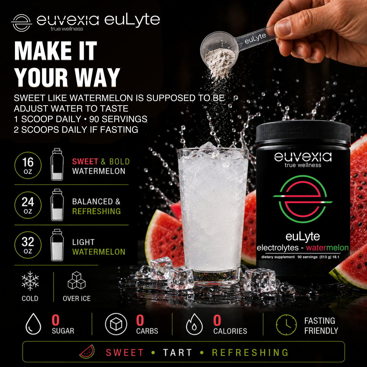 euLyte Electrolyte Watermelon