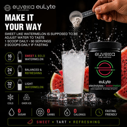 euLyte Electrolyte Watermelon
