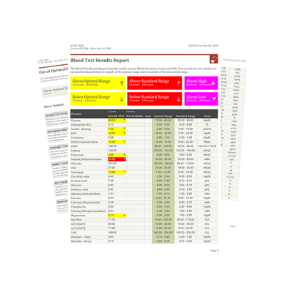 Blood Test / Blood Work - Comprehensive Wellness Lab Work in USA