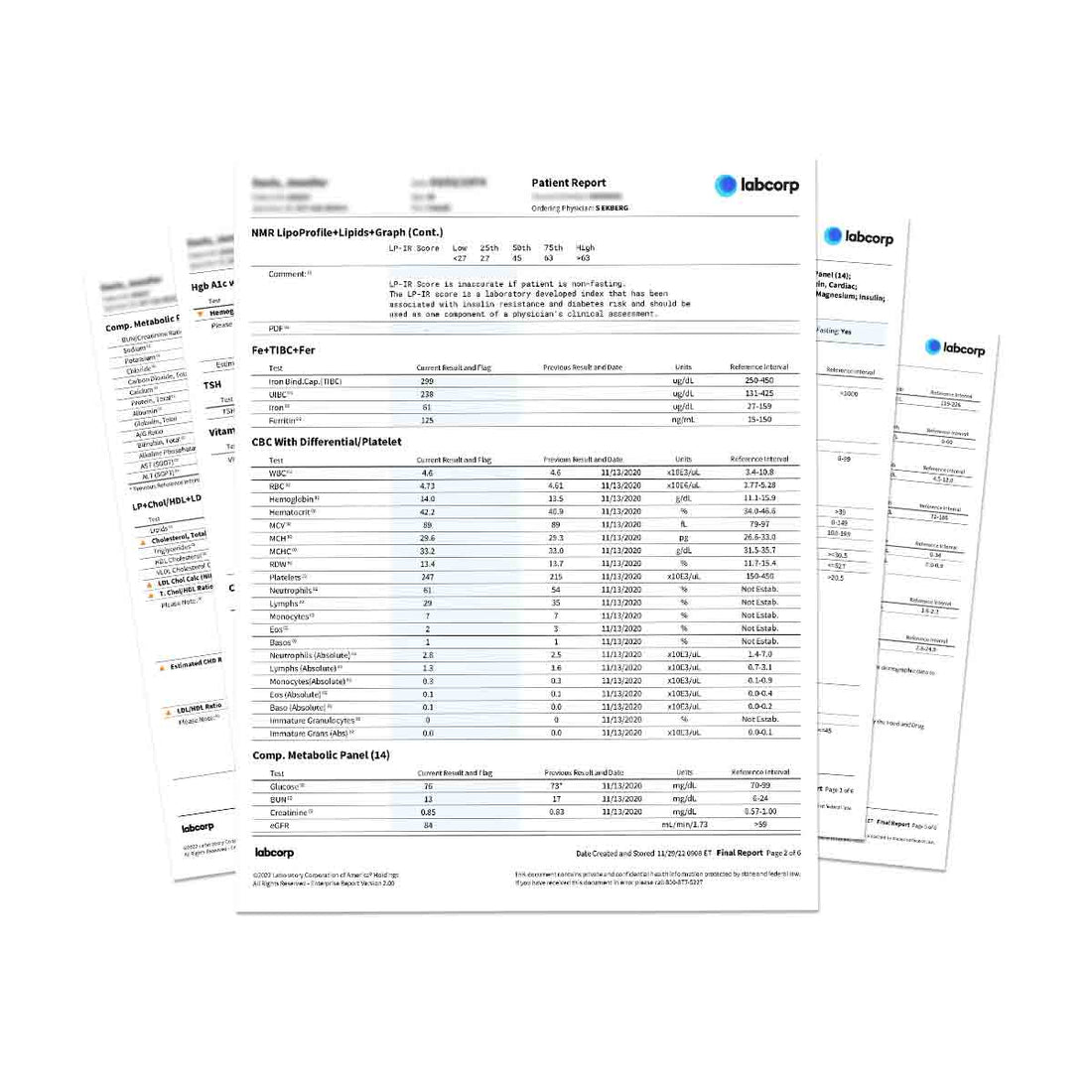 Blood Test / Blood Work - Comprehensive Wellness Lab Work in USA ...
